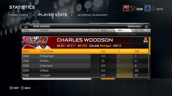 Buhse78MUT's tweet photo. 5 pics #PS4share http://t.co/1eURcm0ZKD