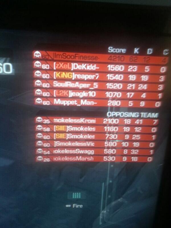 zXeLClan's tweet photo. @Wills_Wierd Hey look it's your clan &amp; ur #1 Ranked ass losing to one zXeL member http://t.co/On4OAKsOXN