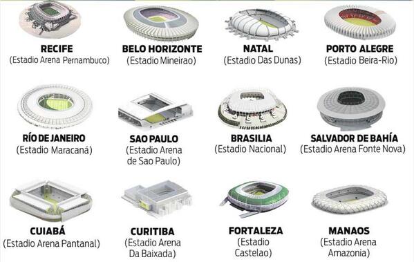 Meridianoonline's tweet photo. #MeridianoMundial Conoce con detalles todas las sedes de Brasil 2014 (+VIDEOS)
http://t.co/FvmGp9nYoP http://t.co/zCkuo0OdFz