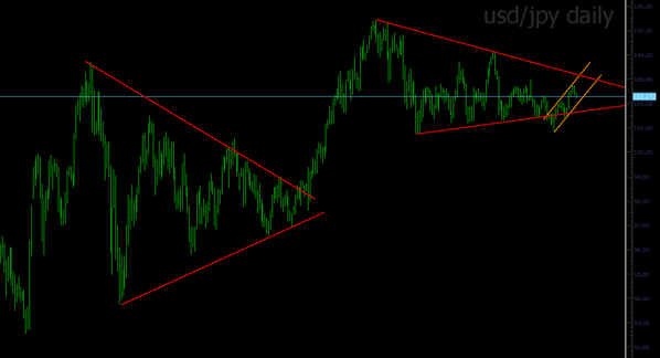 PL | FX (@FXSession) / Posts / X