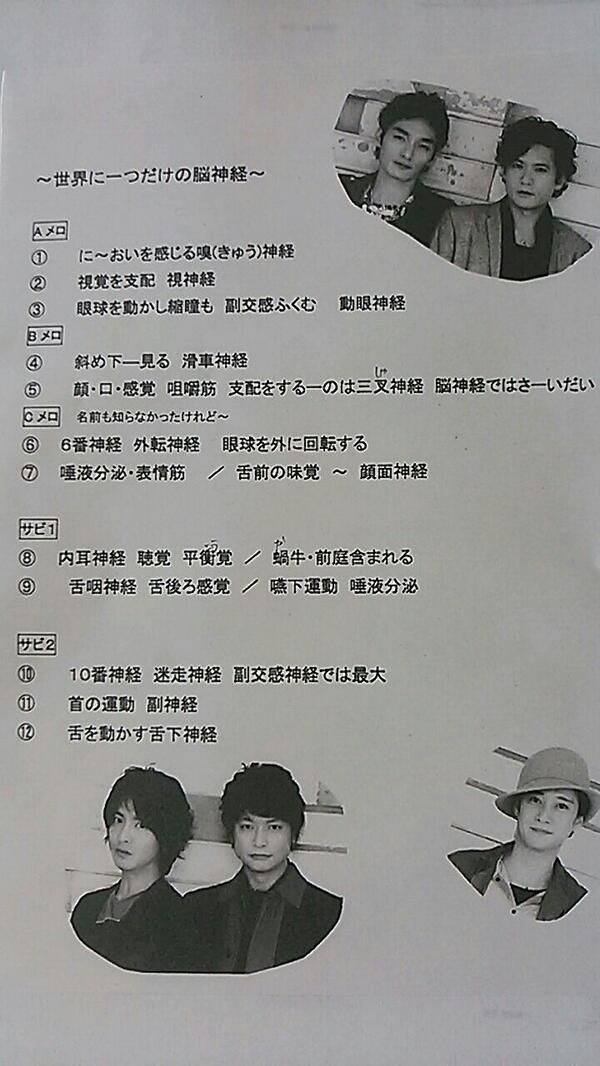 後藤 朋子 Nico25tomoko Tvitter