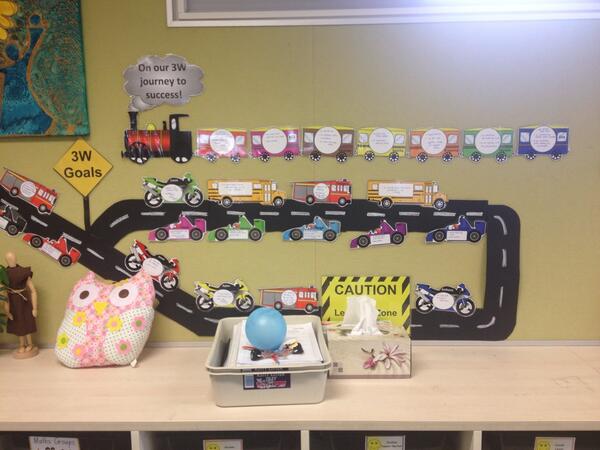DonnaForster4's tweet photo. The coolest goals I've ever seen! Themed with their unit of transport. Are you on the right track? #ACUedu_452 http://t.co/zI6uPp5luG