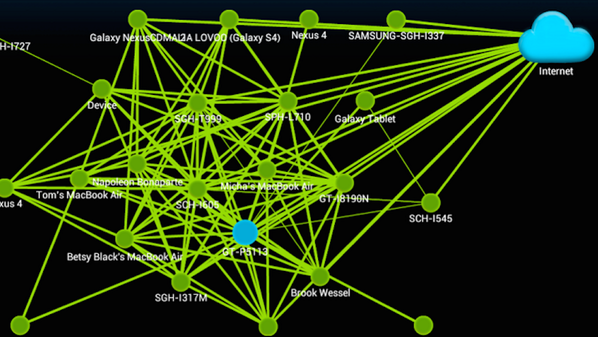 Forbes's tweet photo. Could this app create a free, secret web? http://t.co/vcLGVbFVkd http://t.co/KNztBQkJ2K