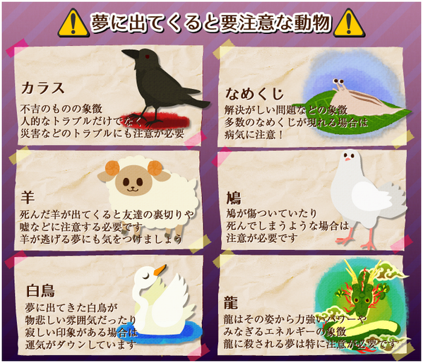 本当に当たる夢占い Yumeuranaidayo Twitter