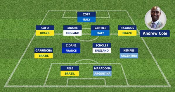 SkySportsPL's tweet photo. Here is Andrew Cole's all-time World Cup XI. Thoughts? Send us in yours &amp; we'll retweet a selection. Use #WorldCupXI http://t.co/02wv2UIOsJ