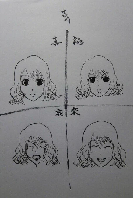 4つとも同じ顔描いたはずなんだけどな 