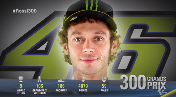 YamahaMotoGP's tweet photo. VIDEO: For those of you who missed it last Sunday… #Rossi300 @ValeYellow46
http://t.co/SxIwv6sXSH http://t.co/ABiH2a0oRZ
