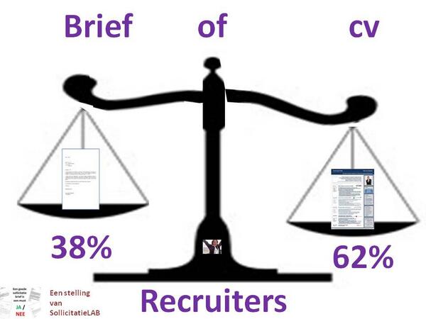 Cv of brief ? sollicitatielab.nl/interessant/st… 

Lees wat recruiters vinden

#vacature #sollicitatie