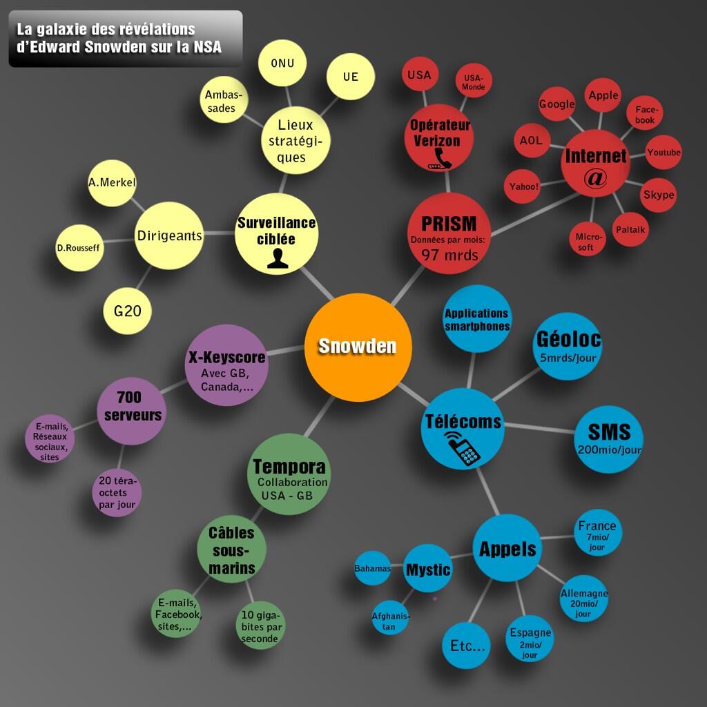 Permalien de l'image intégrée