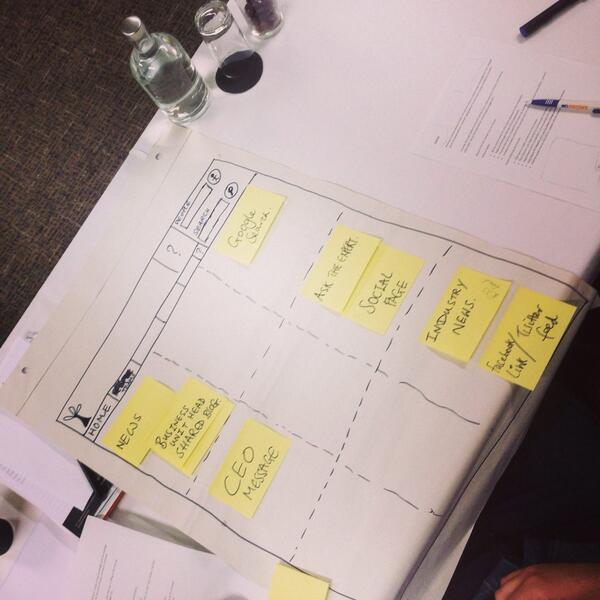 Post it priority from affinity analysis to #wireframe