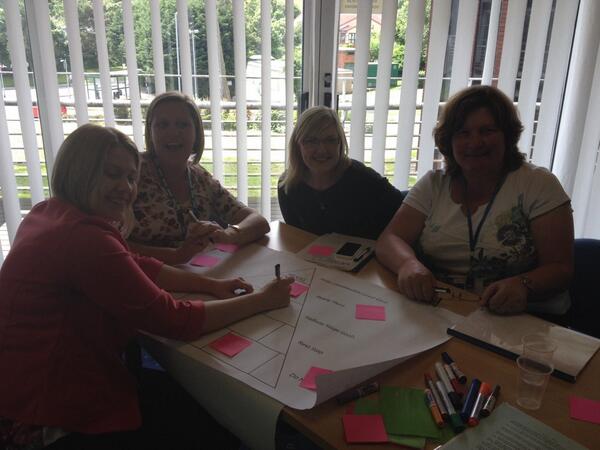 MEAN members developing their HUGG masterplan!