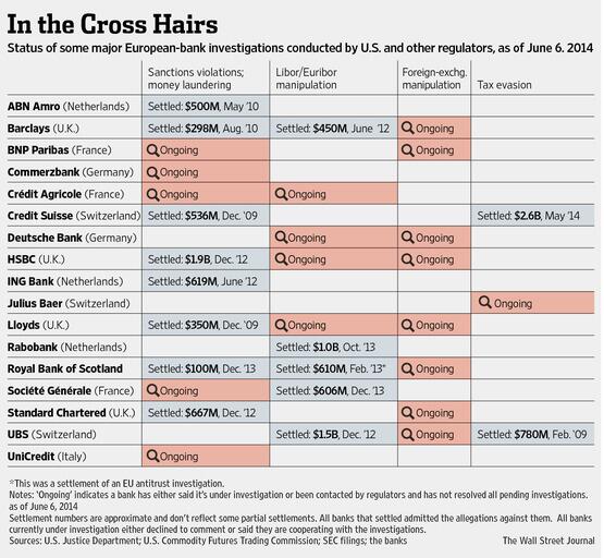 Permalien de l'image intégrée