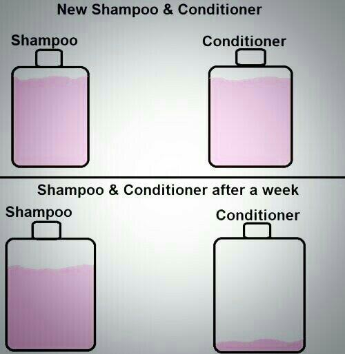 The struggle 😂😂