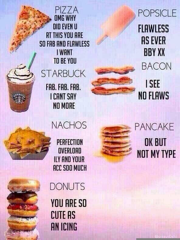 RT for a rating from this! Ahahaha