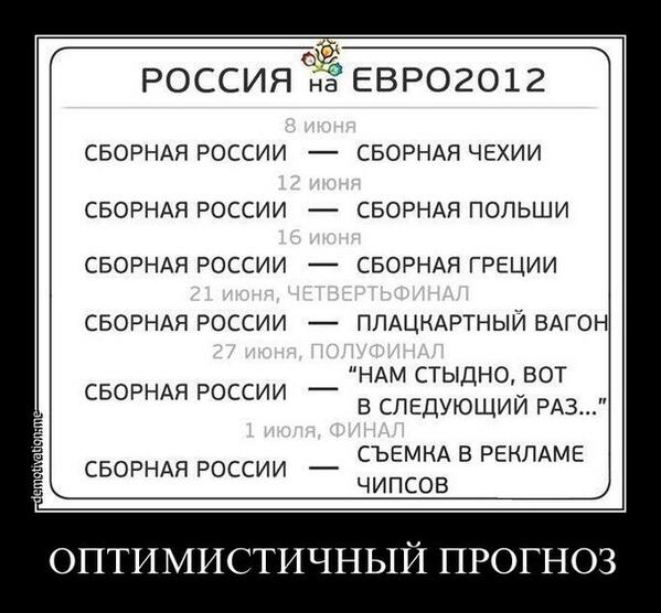 ViktorT7fj's tweet photo. http://t.co/I0Tww00fNO