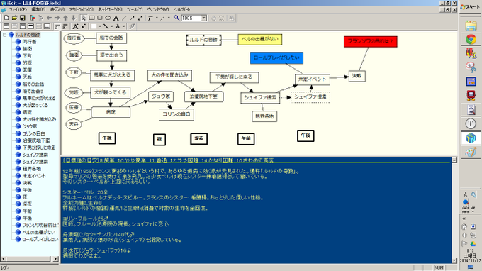 Trpgシナリオ マップを全体図を見ながら書ける Iedit 紹介