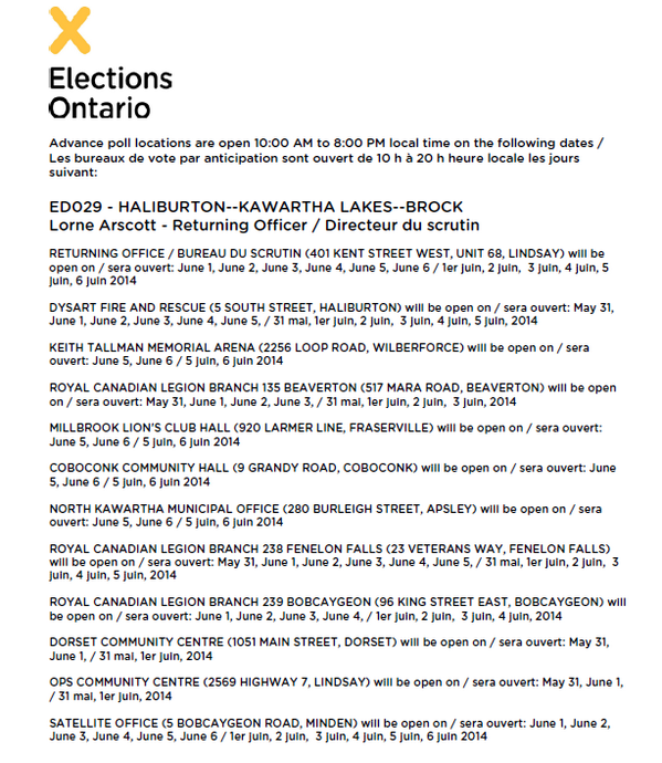 Last day of advance polls! Open till 8pm in #Lindsay, #Wilberforce, #Fraserville, #Coboconk, #Apsley &amp; #Minden #HKLB
