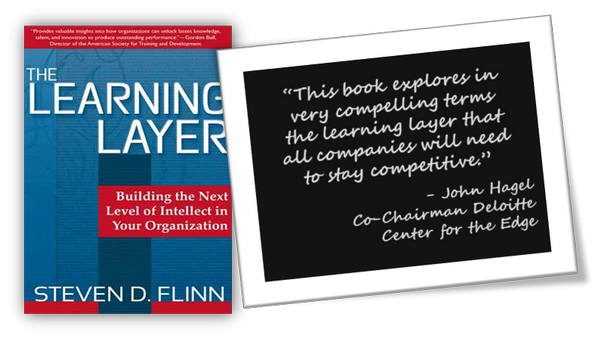 stevenflinn's tweet photo. Congrats @jhagel: one of 50 Inspiring Tech Savvy Leaders Over 50! http://t.co/kCa2QYBFtp And #learninglayer endorser! http://t.co/sYdY64kyRG