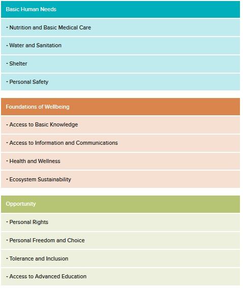 Ilan Chamovitz tweet media