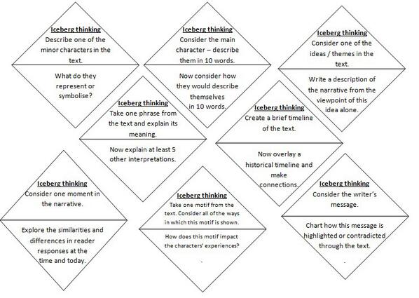 englishlulu's tweet photo. Haven't used these in a while, did today. Iceberg thinking. #pedagoofriday #engchatuk http://t.co/XMmW4YMJ63