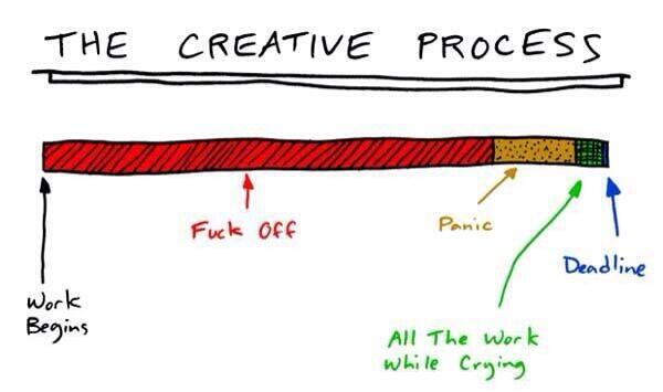 The creative process @kyliepellett isn't always fun. Know it well pic.x.com/h50jPuoXt1
