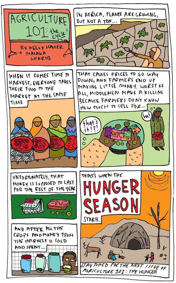 Heifer's tweet photo. RT @HeiferCEO: .@ONECampaign explains the #hungerseason in cartoons:  http://t.co/tCjB19I3Id http://t.co/j4BGo8TwdM