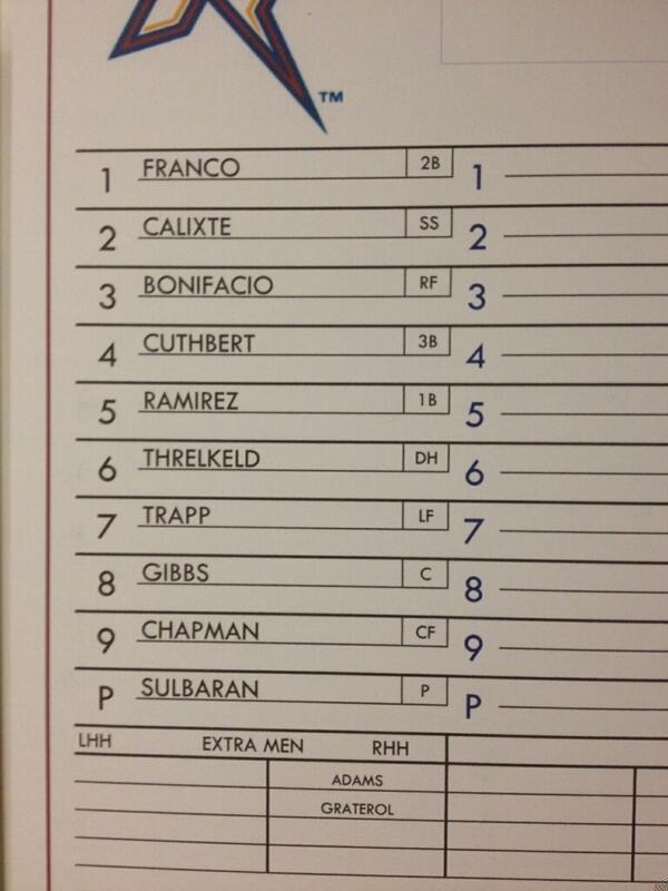 nwanaturals's tweet photo. Here is the Thunder Chickens starting lineup for tonight's game against Tulsa at 7:05pm. #fearthecluck http://t.co/dC55WFsctu