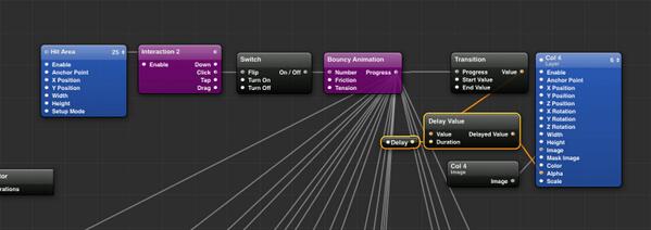 Thanks to <a href="/AvocadoByIDEO/">Avocado by IDEO</a>, creating staggered / delayed animations in <a href="/FacebookOrigami/">Origami</a> is now easier than ever.