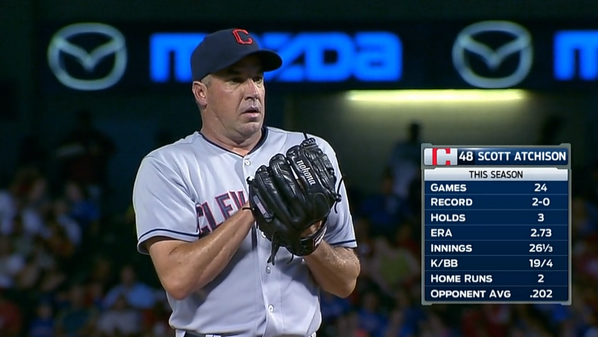 Lana's tweet image. dad?