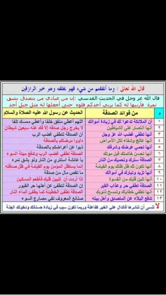 sana65890's tweet photo. فضل الصدقه لاتطوفك تصدق ولو بشق تمره http://t.co/VHH86PNQVr http://t.co/iF4UZ8c671