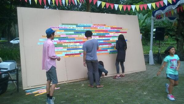 "Kalau ada satu hal yang gratis, apa yang paling ingin kamu lakuin?". Coba ditulis disini pendapat kamu :)