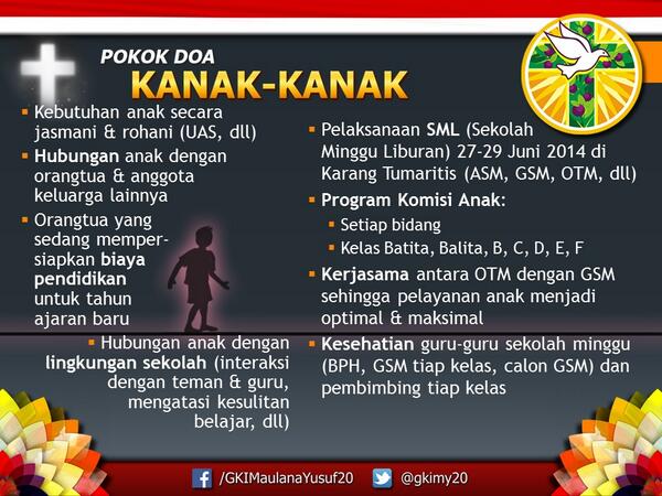 Doa Hari Kanak-Kanak - licsgady