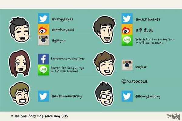 Lately there's been some fake official acc issues going on,so I decide to post this guide for all. Hope this helps!