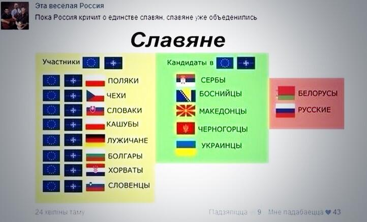 Какие страны относятся к побежденным