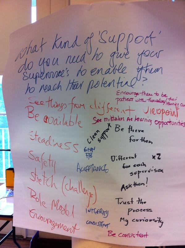 coachingTracyA's tweet image. What is supervision for you ? #cleanconference