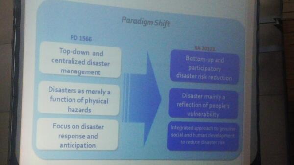 cablay28's tweet image. RA 10121 the new law for everyone to know #hacktheclimate