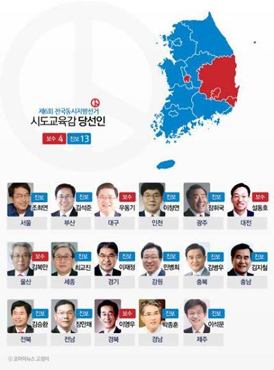 kimsd534's tweet image. 결과로 박근혜 정권의 야심찬 친일역사 교육기획은 완전히 무너짐..ㅎ (펌) #진보교육감