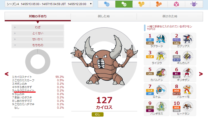 Pinsir Botさんのイラスト一覧