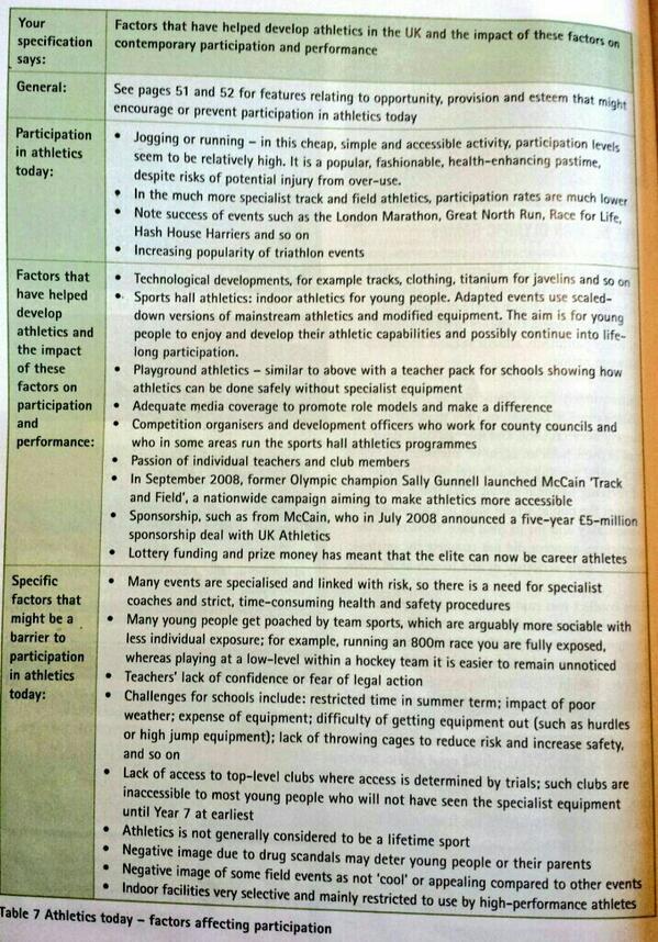 SamWhitALevelPE's tweet image. A2 History of Sport:   Case Studies -&amp;gt; Athletics #HappyRevising
