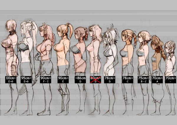 108 No Twitter キャリバー画像を検索していたらバスト比較画像を見つけてしまった アイヴィーの胸には一体何が詰まってるんだ Http T Co Jnllhxqqbb 108 No Twitter キャリバー画像を検索していたらバスト比較画像を見つけてしまった アイヴィーの胸には一体何が詰まってるんだ Http T Co Jnllhxqqbb