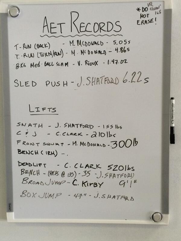 BPStrengthCoach's tweet image. Updated record board at the AET gym! #competitionisgood #offseason #AET