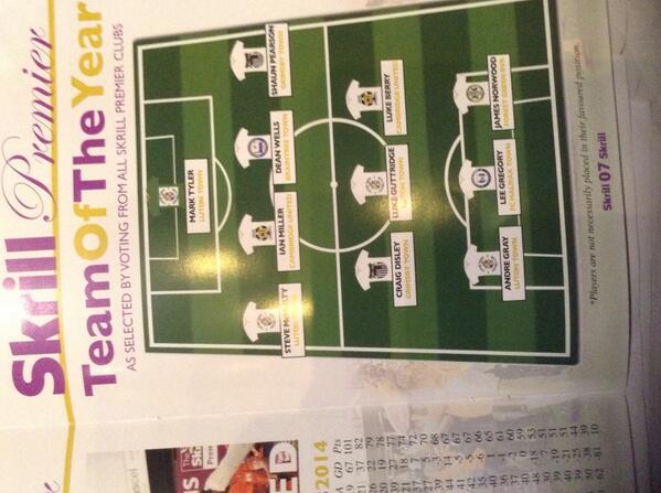 #conferenceawards Skrill Premier Team of the year
