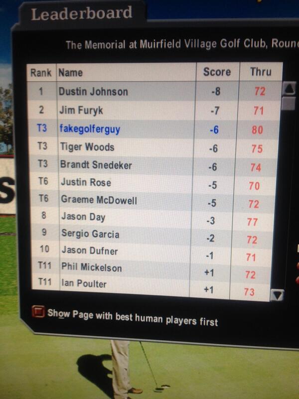 fakegolferguy's tweet photo. Rough day in the wind. Shot an 80 and I had to make a few lucky putts to get that.  Pretend leaderboard after day 3: http://t.co/2SXMKj26zQ