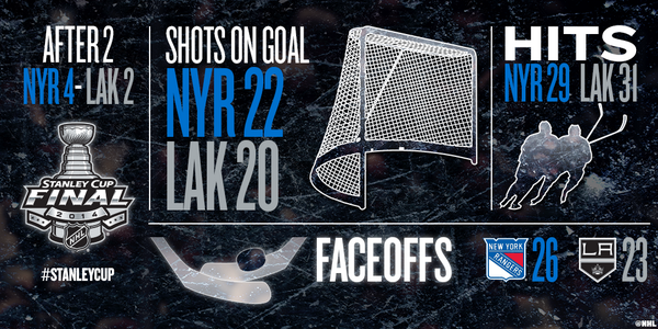 NHL tweet picture