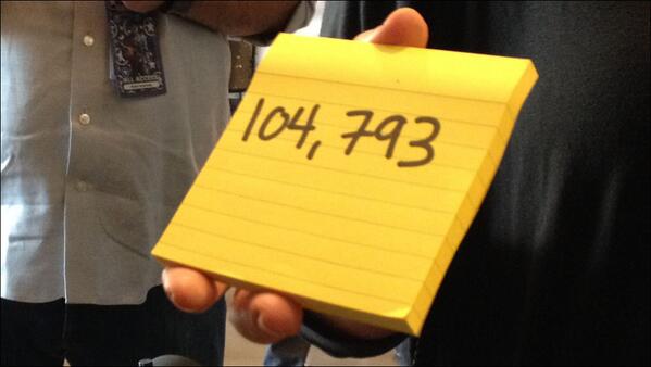 wfaa's tweet image. George Strait concert sets attendance record at AT&amp;amp;T Stadium.

SHARE: Your concert pix share@wfaa.com
