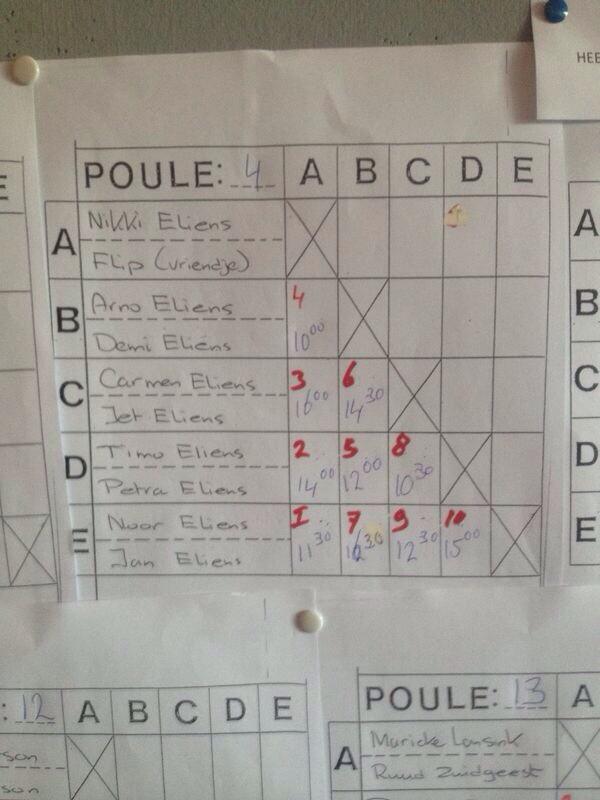 DemiEliens's tweet photo. Poule Eliens! #tennis #familietoernooi http://t.co/kjR8TErMJa