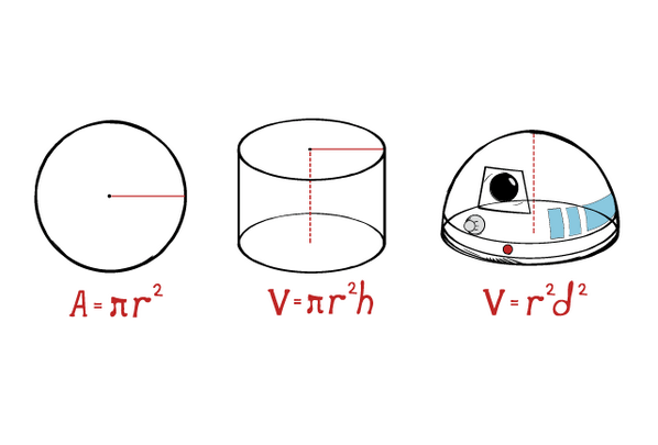 Backnang's tweet photo. Wie es zu #R2D2 kam ;) #Mathe #StarWars /cc @klickmichi http://t.co/aAmZLJAnc1
