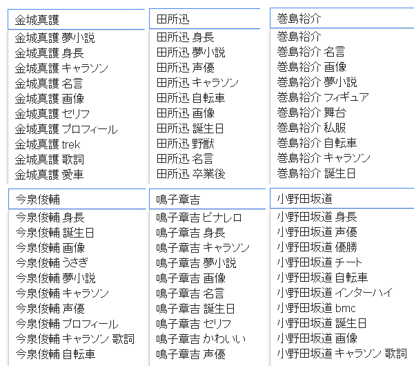 でも田所さん夢を求めてる人もいるんだナ… 箱学はさすがの新開さんと荒北さんダナ…