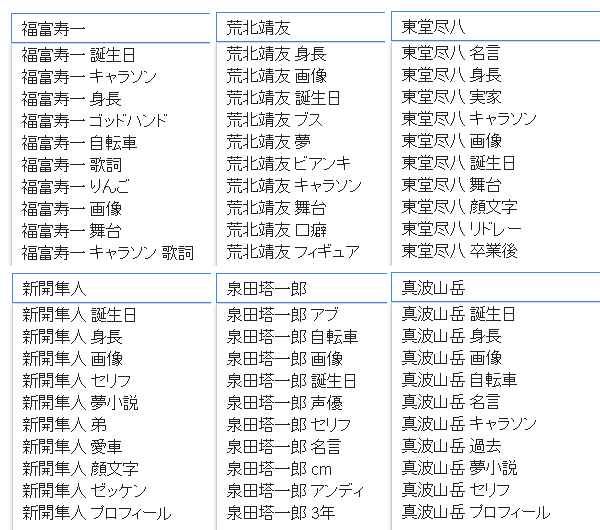 でも田所さん夢を求めてる人もいるんだナ… 箱学はさすがの新開さんと荒北さんダナ…