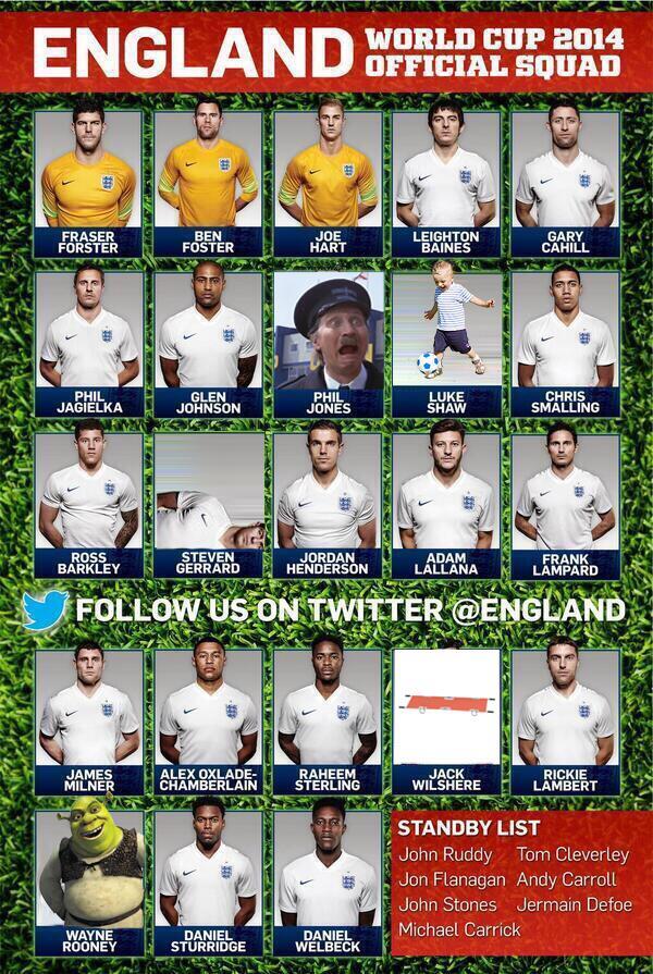 FootballJester's tweet photo. Just a reminder on who England have taken to Brazil for the World Cup!! http://t.co/xjl7R2RwvM